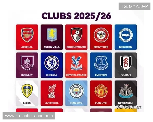 英超球队超清队徽展示